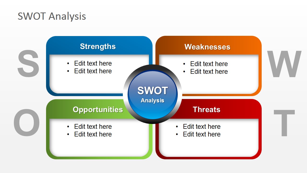 Swot analysis template free powerpoint idahodax