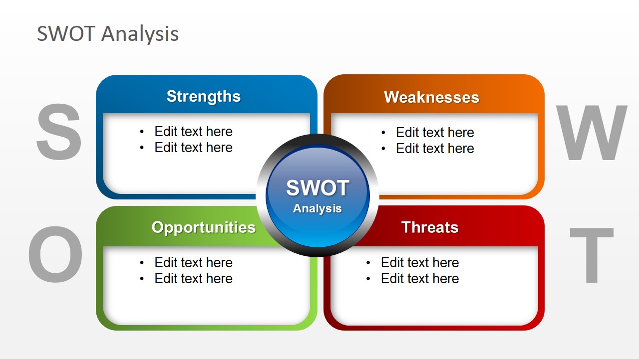 Swot Analysis Templates Editable Templates For Powerpoint With Swot 