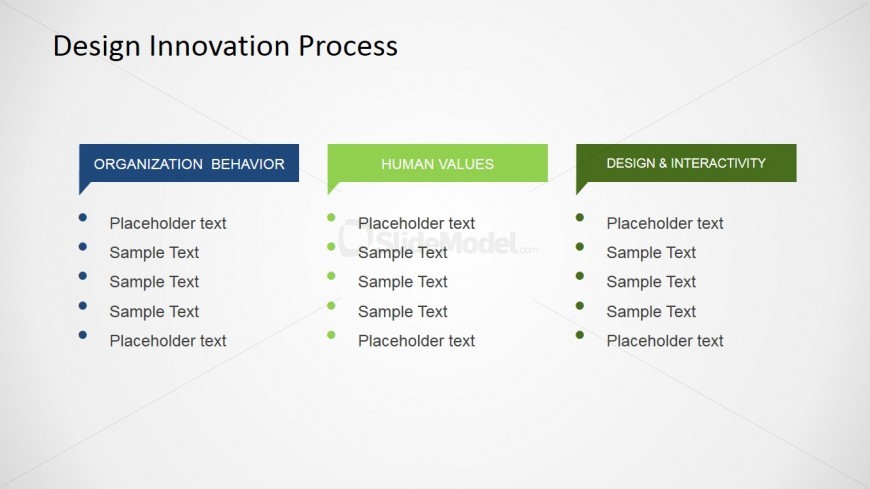PowerPoint Slide of Organization Behavior Values and Design
