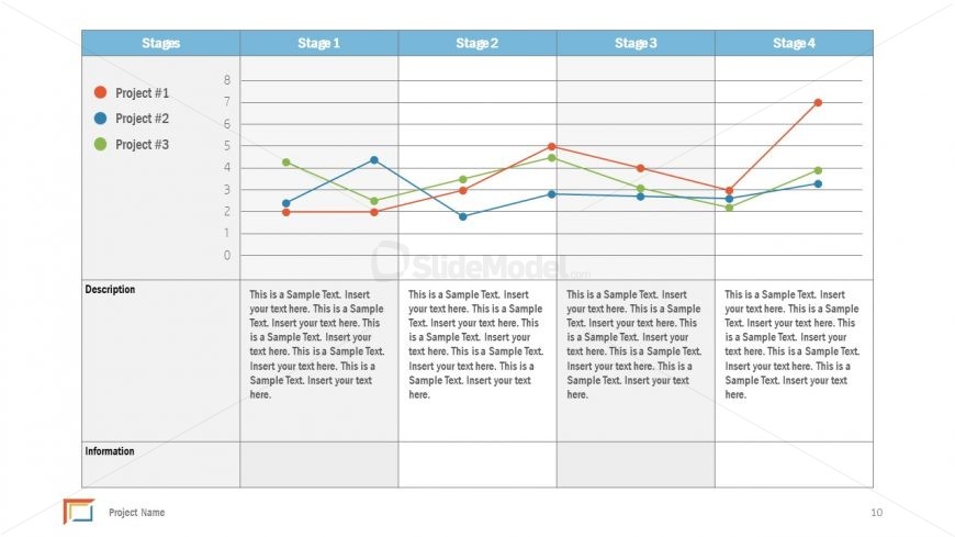 Business Management Growth Analysis