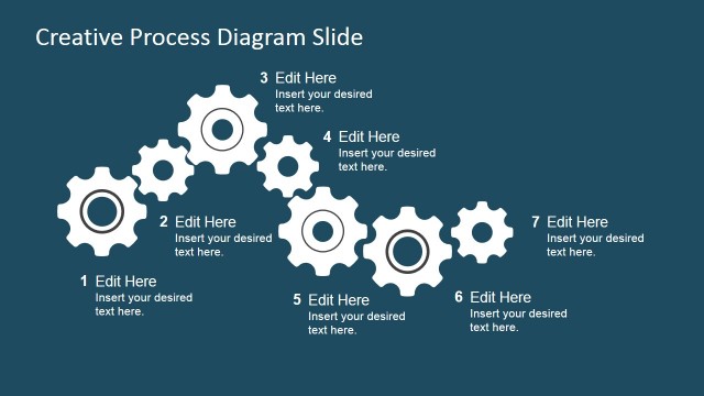 FF0029-01-gear-process-diagram-6