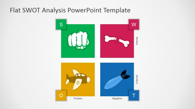 Free Swot Analysis Powerpoint Template