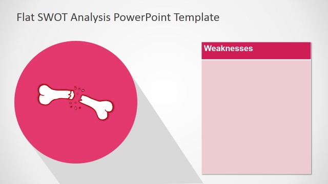 Free TOWS Template Weaknesses Slide Design