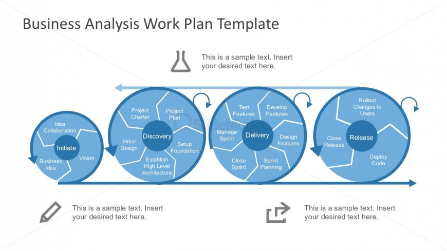 Scaled Agile Framework Business PowerPoint