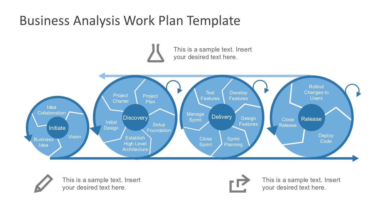 Free Business Analysis Work Plan Template With Regard To Business Plan Framework Template