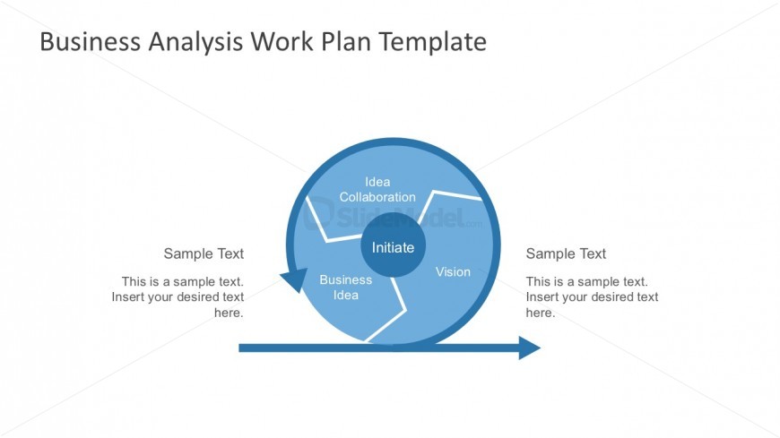 Agile Development Framework Templates