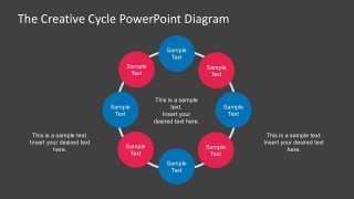 Free Creative Cycle Diagrams for PowerPoint