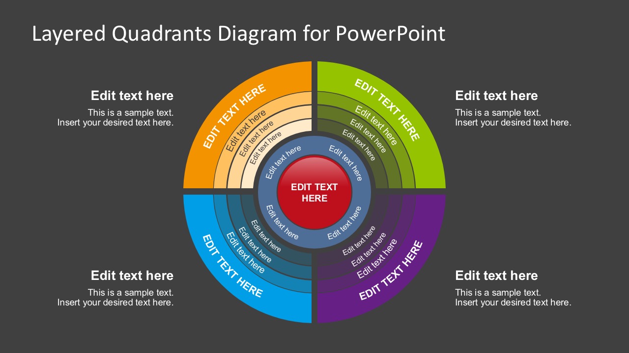 Free Circular Layered Diagram for PowerPoint