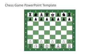 chess layout