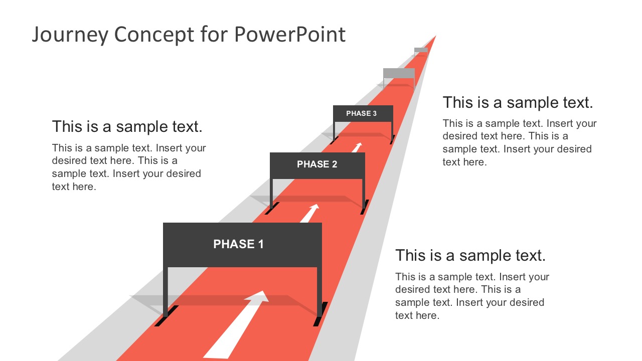Free Journey Concept For PowerPoint SlideModel