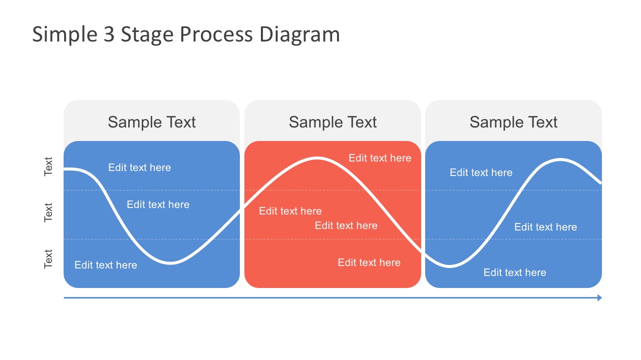 Free 3-Column Diagram PowerPoint Slides