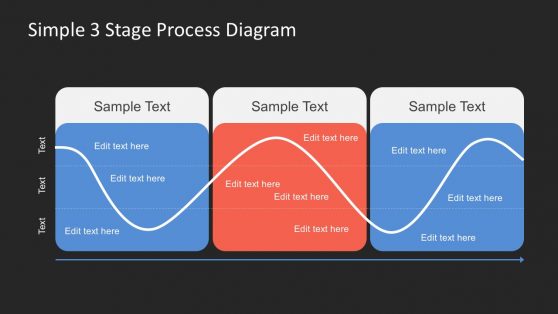 Free Simple Process Diagram with Curve Lines