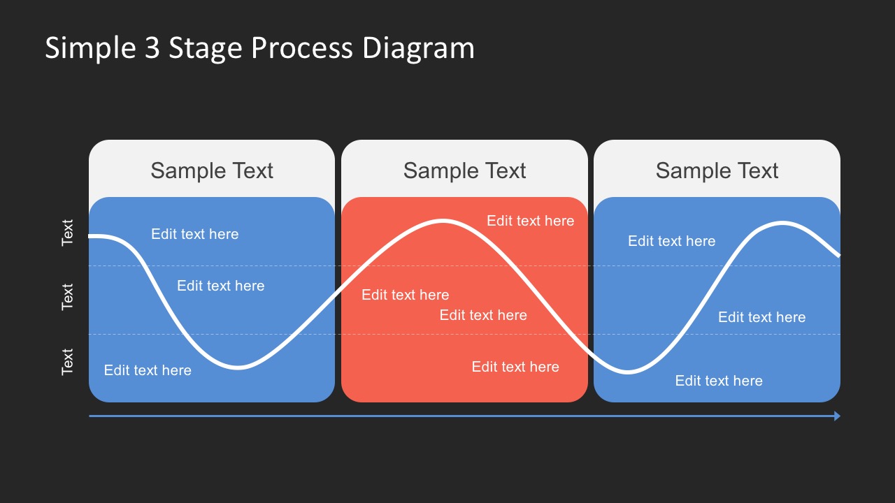 Free Simple 3 Stage Process Diagram For PowerPoint SlideModel