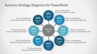 Free Editable Cycle Diagram with 8 Steps