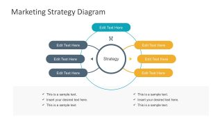 Free 6 Steps Marketing Strategy PowerPoint