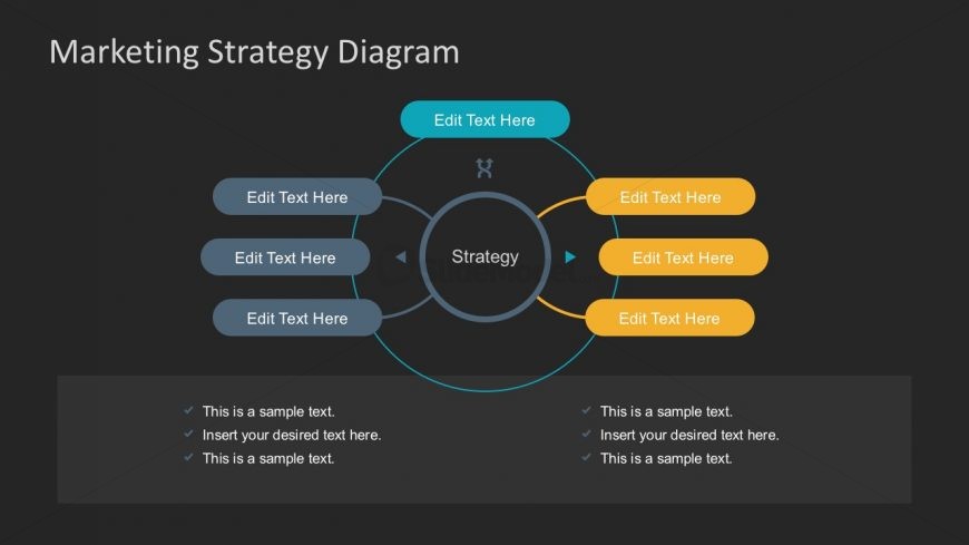 Free 6 Step Marketing Plan Business Diagram - SlideModel