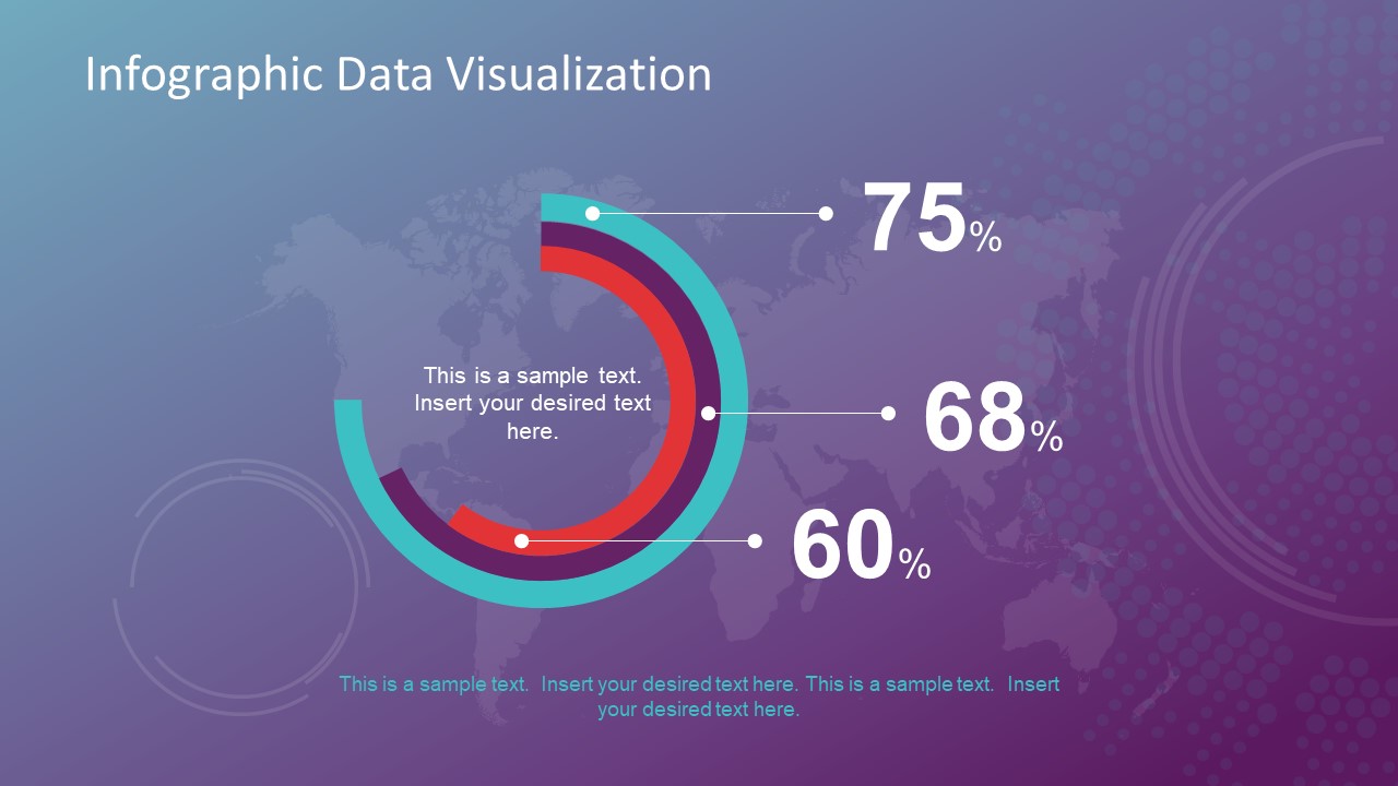 Infographic Data Visualization Slide Free SlideModel