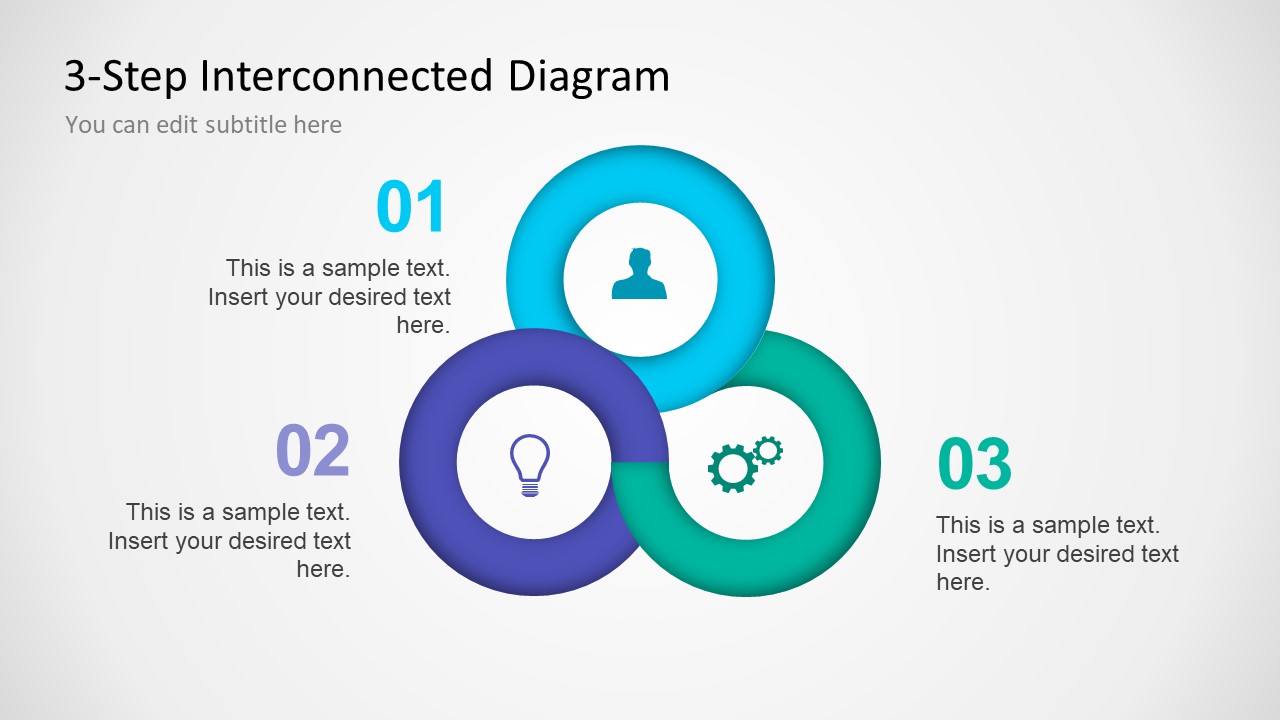 3 Step Infinity Loop Diagram Powerpoint Slidemodel