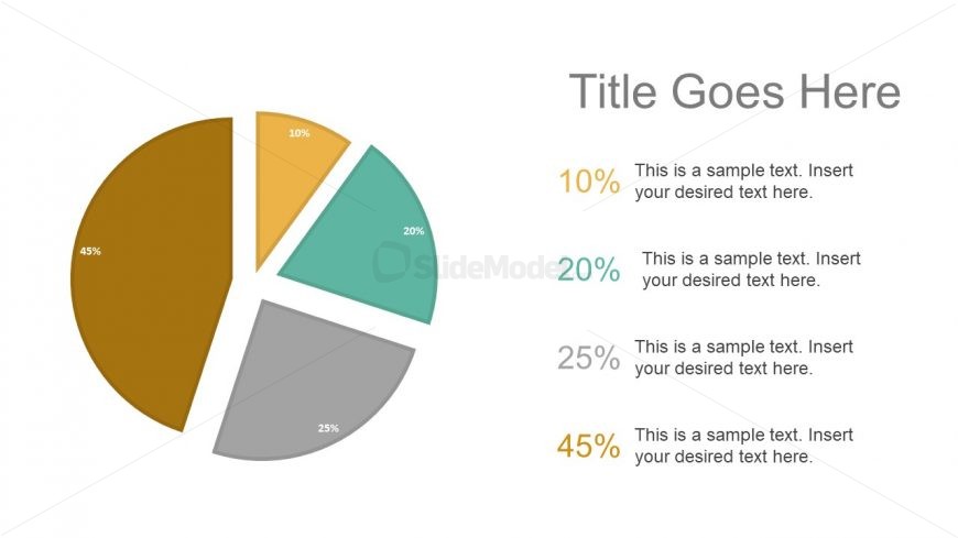 Data Driven Pie Chart Presentation