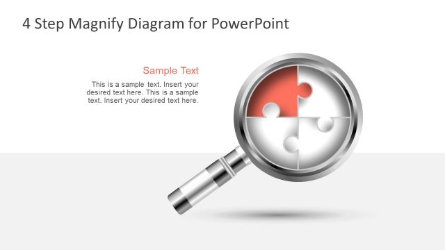 Editable Presentation of Free Magnify Diagram