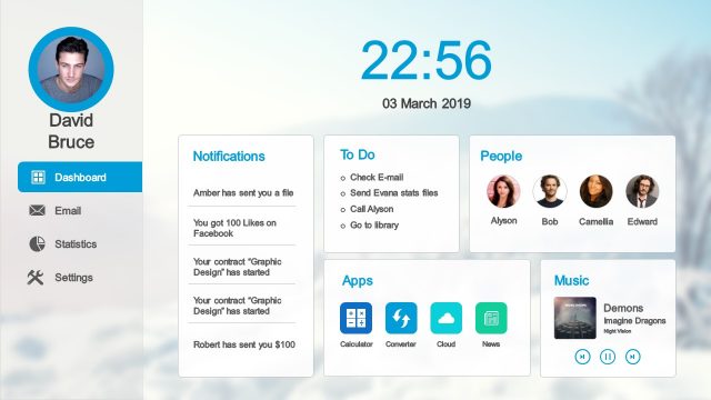 Creative Dashboard Presentation of UX Mockup