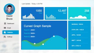 Download Free Creative Dashboard Ux Mockup Powerpoint Template Slidemodel