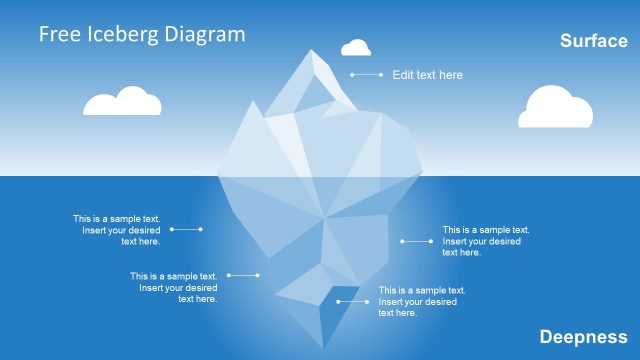 Iceberg PowerPoint Free Template