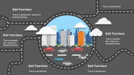 Roadmap Presentation of Directions