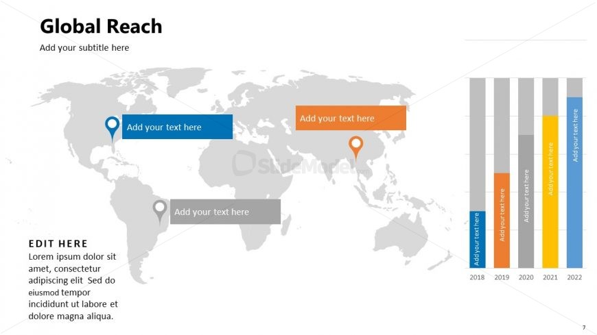 Presentation of Data-Driven Bar Chart