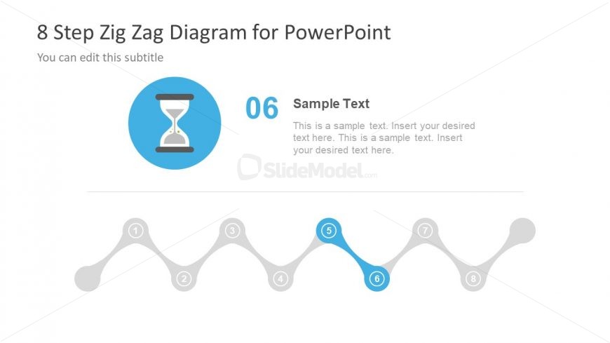 8 Phases of Zig Zag Design