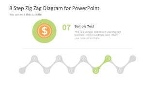 Dollar Symbol Presentation of ZigZag