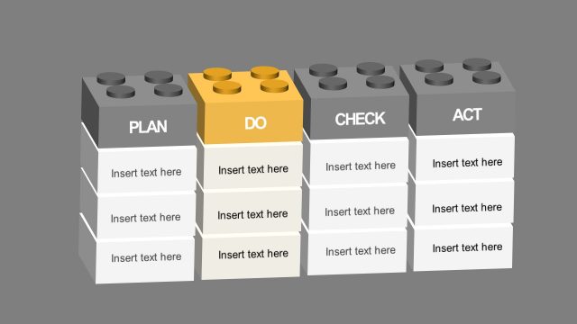 PowerPoint Lego Block Management Plan