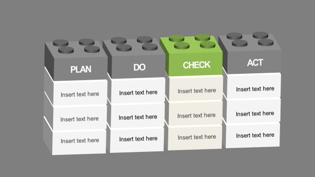 Free Presentation PDCA Lego Blocks