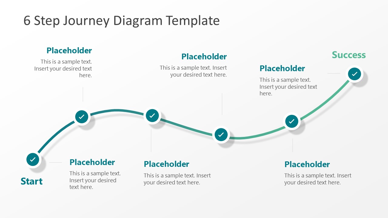 journey powerpoint template step diagram multi ppt slidemodel presentation templates mapping