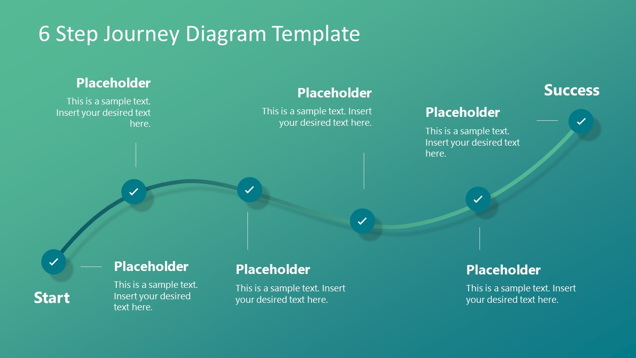 Free 6 Step Journey Diagram Template SlideModel
