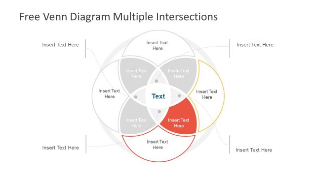 Free Venn Diagram Presentation