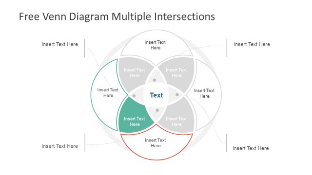 PowerPoint Venn Diagram Free Template