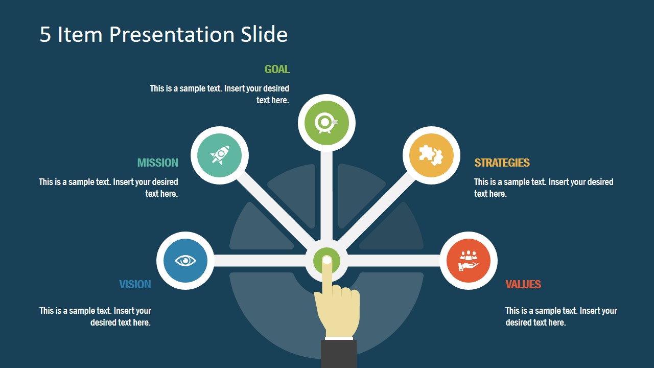 content in slide presentation