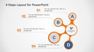 4 Steps Template of Molecule Shape