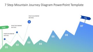 3rd Step in the Journey Diagram 7 Steps Slide Light Theme