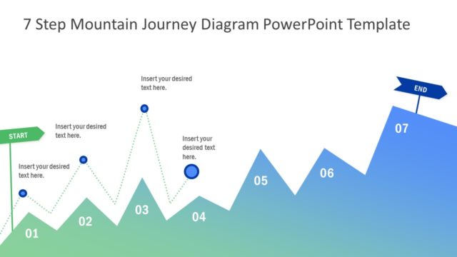 Customer Journey Lifecycle PowerPoint