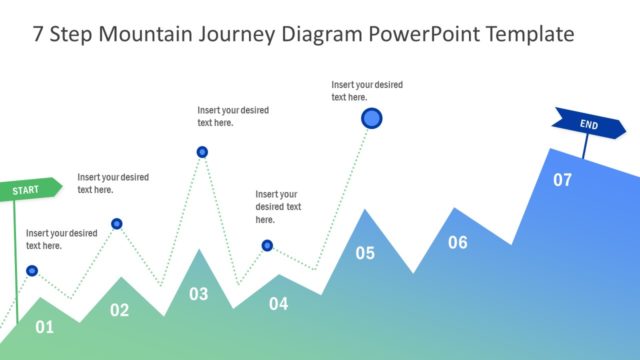Infographic Journey Roadmap PPT