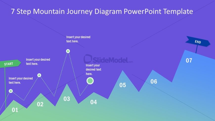 Journey Diagram 7 Steps Slide