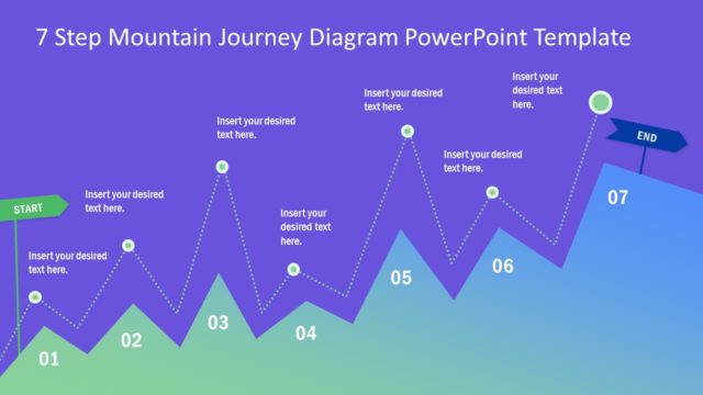 Layout of 7 Steps Free Journey PPT