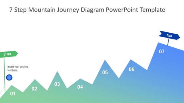7 Steps PowerPoint Diagram Timeline