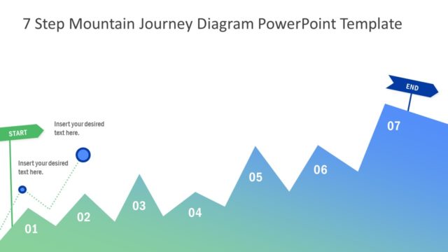 Roadmap Journey PowerPoint 7 Steps