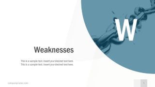 Free Business SWOT Analysis Weaknesses