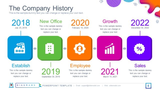 Timeline 5 Steps Diagram PPT