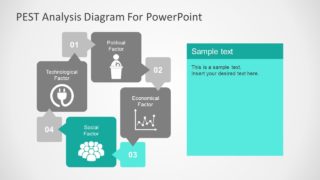 Business Growth PEST Analysis Template