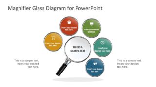 Free Slide of Magnifier Focus 